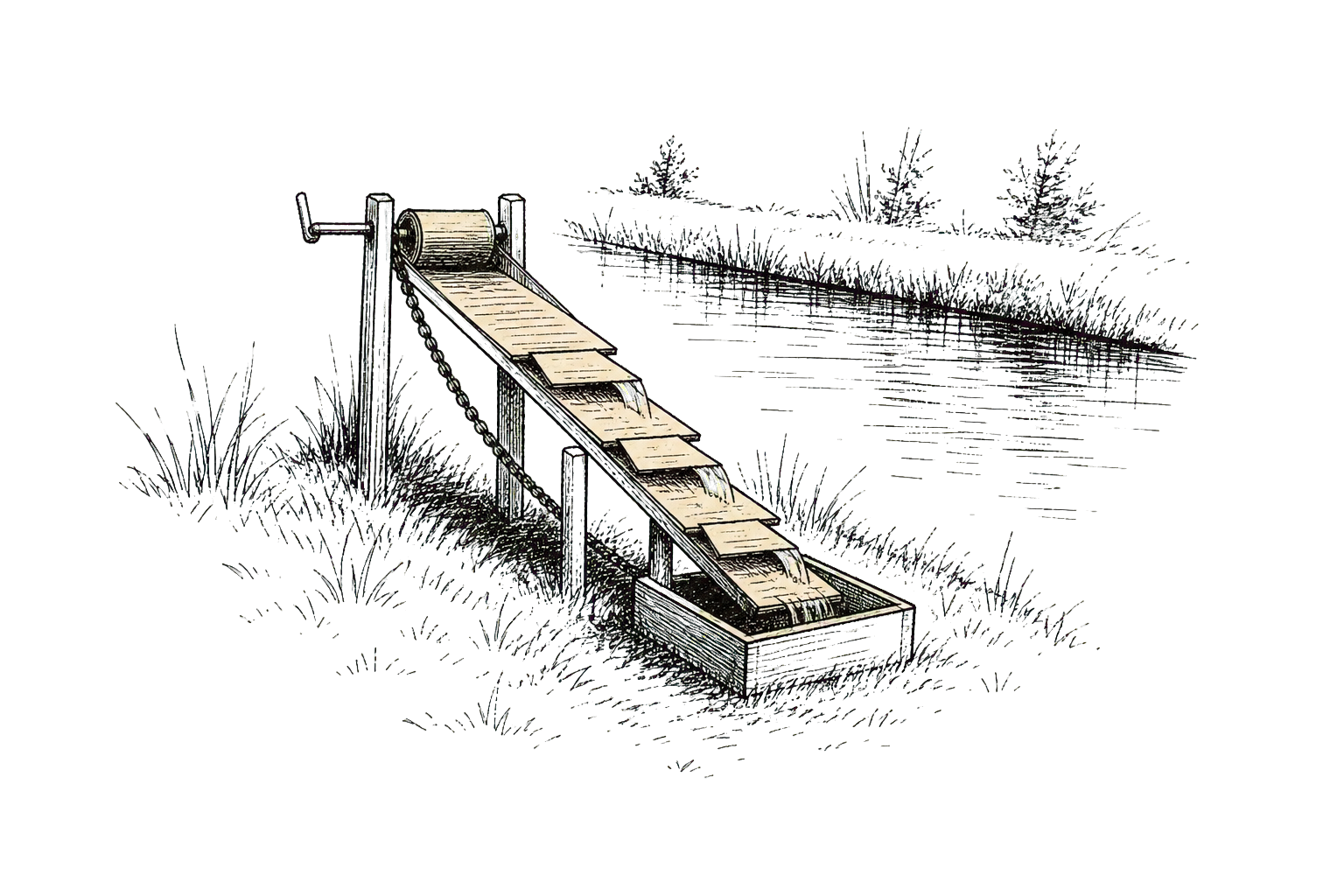 Pen-and-ink rendering plate showing a native Markdown page and scroll trace.
