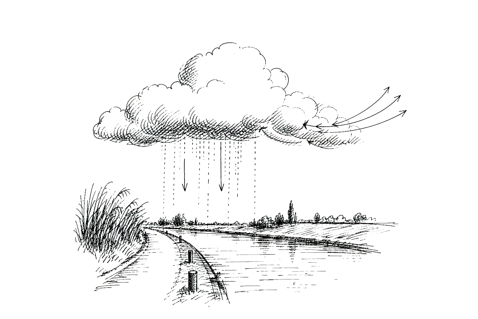 Pen-and-ink service map of local cloud bindings under a hand-drawn platform outline.